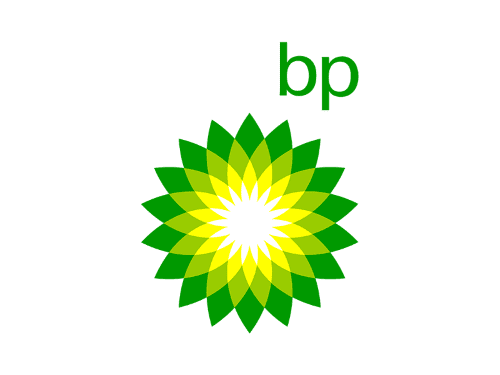 BP